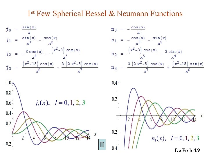 1 st Few Spherical Bessel & Neumann Functions Do Prob 4. 9 