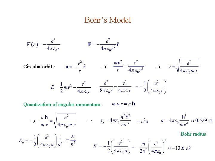 Bohr’s Model Circular orbit : Quantization of angular momentum : Bohr radius 