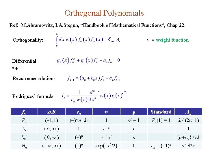 Orthogonal Polynomials Ref: M. Abramowitz, I. A. Stegun, “Handbook of Mathematical Functions”, Chap 22.