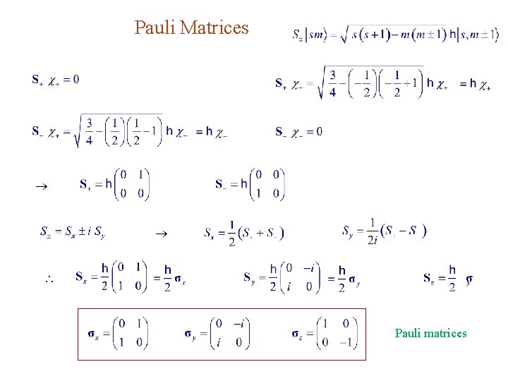 Pauli Matrices Pauli matrices 