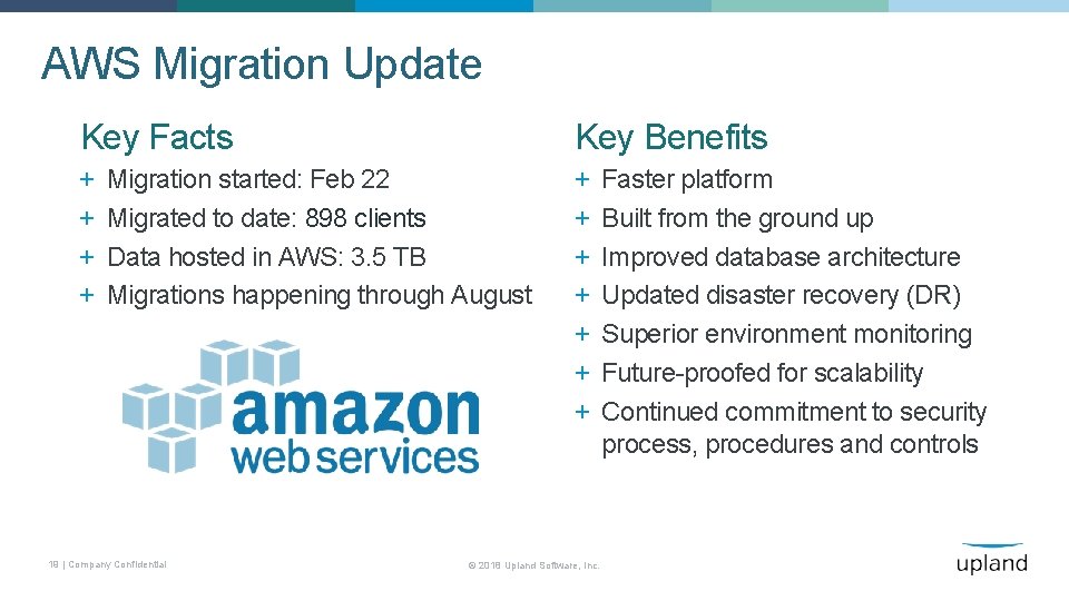 AWS Migration Update Key Facts Key Benefits + Migration started: Feb 22 + Migrated