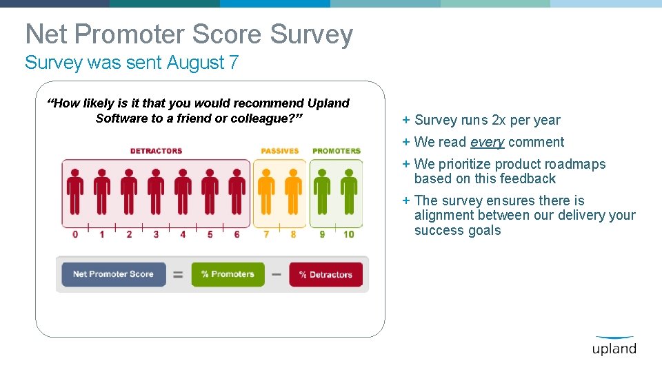 Net Promoter Score Survey was sent August 7 “How likely is it that you