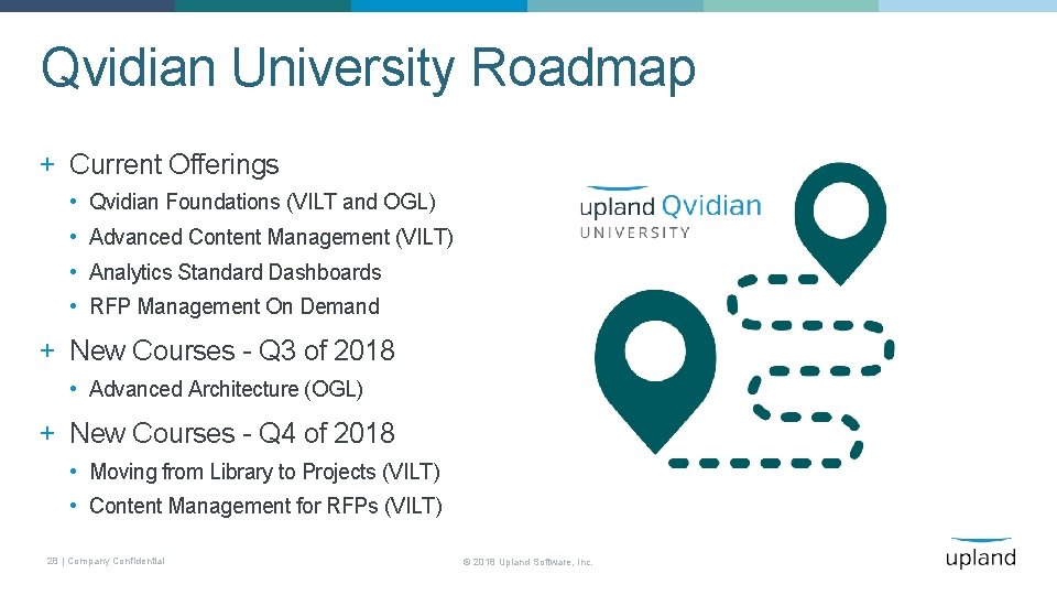 Qvidian University Roadmap + Current Offerings • Qvidian Foundations (VILT and OGL) • Advanced