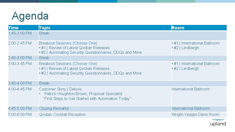 Agenda Time Topic 1: 45 -2: 00 PM Break 2: 00 -2: 45 PM
