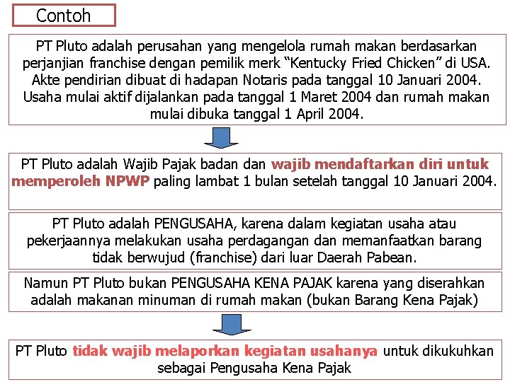 Contoh PT Pluto adalah perusahan yang mengelola rumah makan berdasarkan perjanjian franchise dengan pemilik