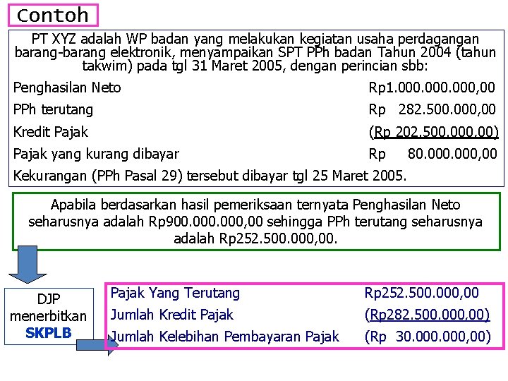 Contoh PT XYZ adalah WP badan yang melakukan kegiatan usaha perdagangan barang-barang elektronik, menyampaikan