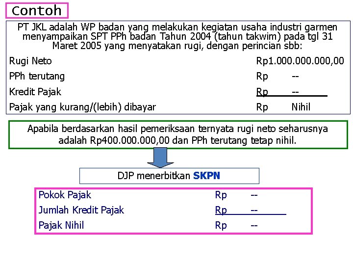 Contoh PT JKL adalah WP badan yang melakukan kegiatan usaha industri garmen menyampaikan SPT