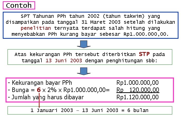 Contoh SPT Tahunan PPh tahun 2002 (tahun takwim) yang disampaikan pada tanggal 31 Maret