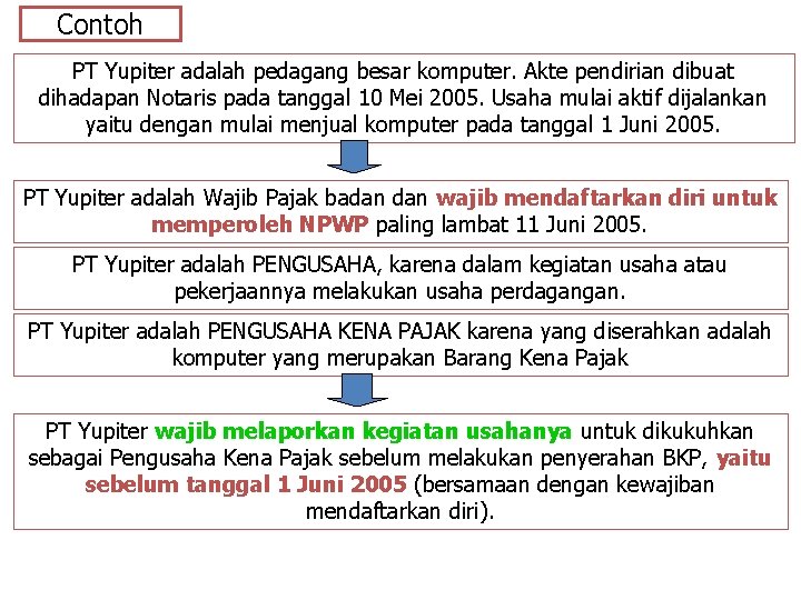 Contoh PT Yupiter adalah pedagang besar komputer. Akte pendirian dibuat dihadapan Notaris pada tanggal