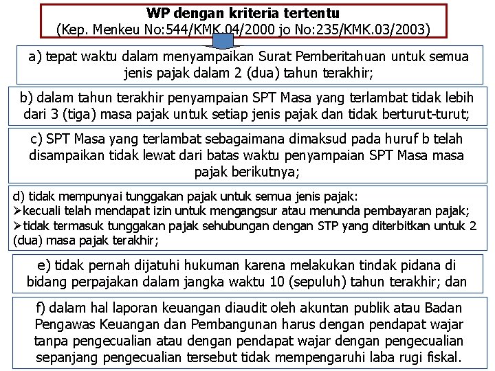 WP dengan kriteria tertentu (Kep. Menkeu No: 544/KMK. 04/2000 jo No: 235/KMK. 03/2003) a)