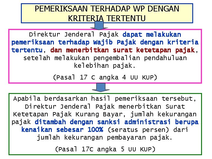 PEMERIKSAAN TERHADAP WP DENGAN KRITERIA TERTENTU Direktur Jenderal Pajak dapat melakukan pemeriksaan terhadap Wajib