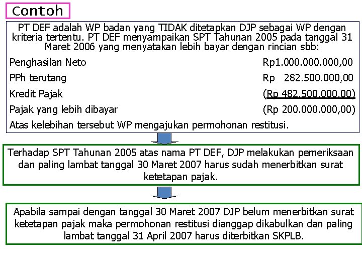 Contoh PT DEF adalah WP badan yang TIDAK ditetapkan DJP sebagai WP dengan kriteria
