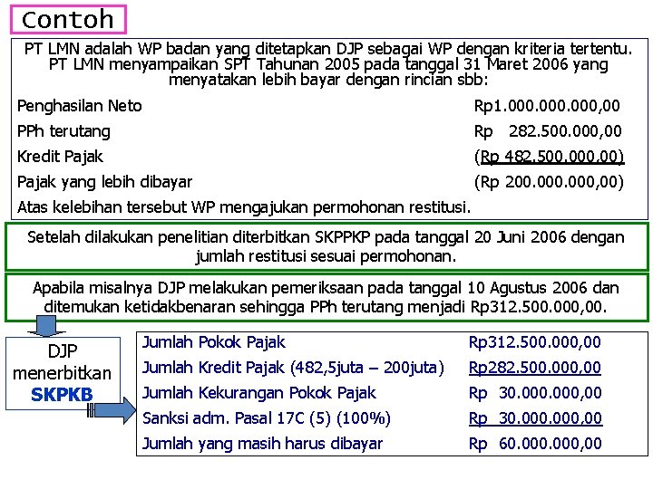 Contoh PT LMN adalah WP badan yang ditetapkan DJP sebagai WP dengan kriteria tertentu.