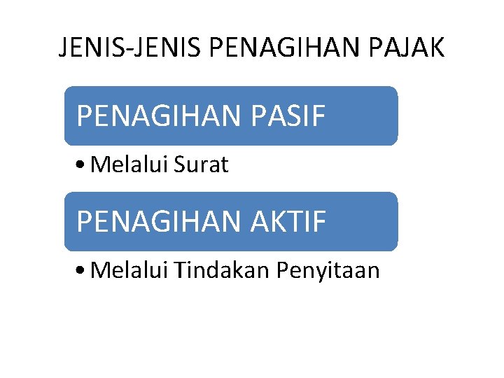 JENIS-JENIS PENAGIHAN PAJAK PENAGIHAN PASIF • Melalui Surat PENAGIHAN AKTIF • Melalui Tindakan Penyitaan