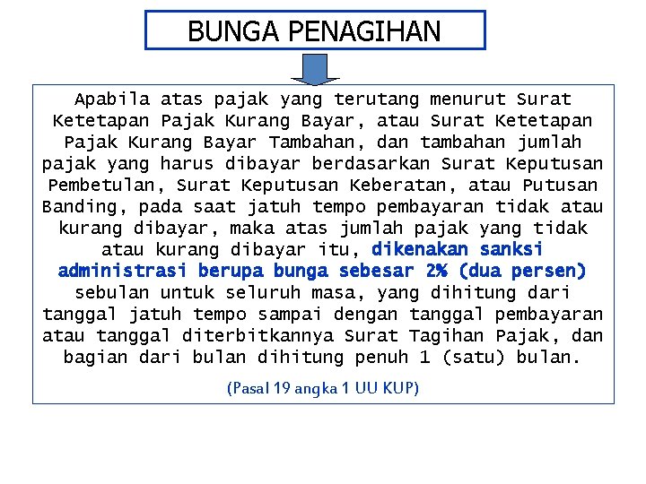 BUNGA PENAGIHAN Apabila atas pajak yang terutang menurut Surat Ketetapan Pajak Kurang Bayar, atau