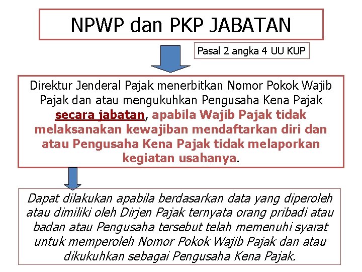 NPWP dan PKP JABATAN Pasal 2 angka 4 UU KUP Direktur Jenderal Pajak menerbitkan