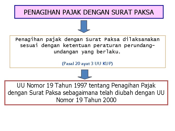 PENAGIHAN PAJAK DENGAN SURAT PAKSA Penagihan pajak dengan Surat Paksa dilaksanakan sesuai dengan ketentuan