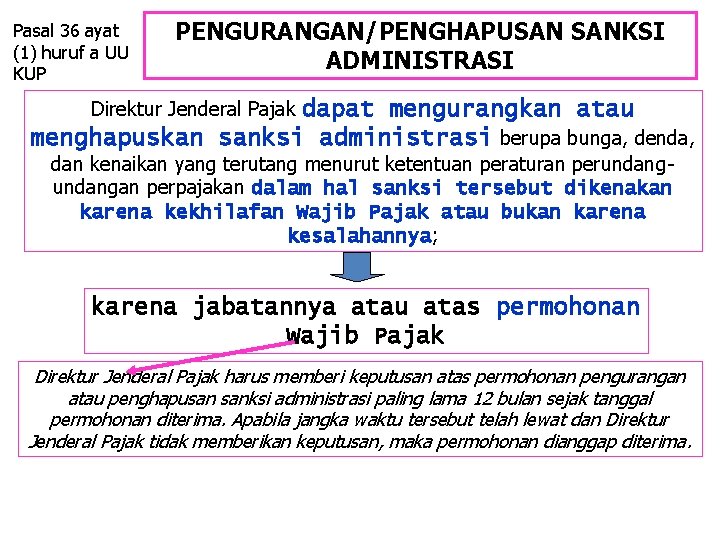 Pasal 36 ayat (1) huruf a UU KUP PENGURANGAN/PENGHAPUSAN SANKSI ADMINISTRASI Direktur Jenderal Pajak