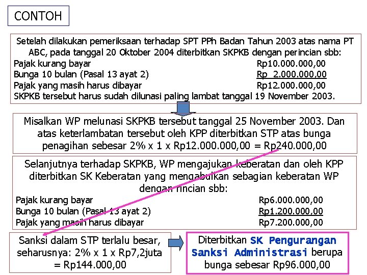 CONTOH Setelah dilakukan pemeriksaan terhadap SPT PPh Badan Tahun 2003 atas nama PT ABC,