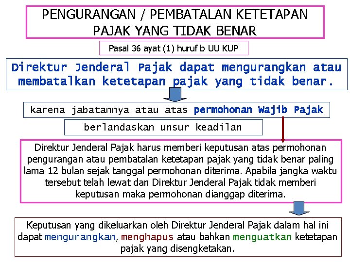 PENGURANGAN / PEMBATALAN KETETAPAN PAJAK YANG TIDAK BENAR Pasal 36 ayat (1) huruf b