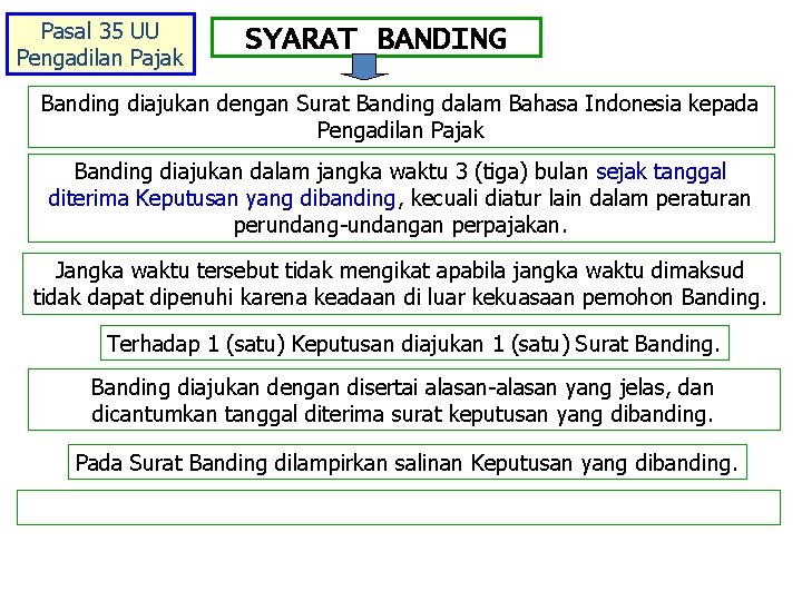 Pasal 35 UU Pengadilan Pajak SYARAT BANDING Banding diajukan dengan Surat Banding dalam Bahasa