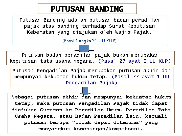 PUTUSAN BANDING Putusan Banding adalah putusan badan peradilan pajak atas banding terhadap Surat Keputusan