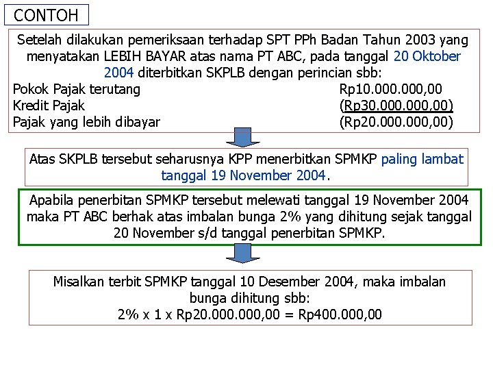 CONTOH Setelah dilakukan pemeriksaan terhadap SPT PPh Badan Tahun 2003 yang menyatakan LEBIH BAYAR