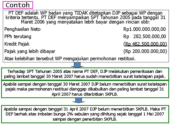 Contoh PT DEF adalah WP badan yang TIDAK ditetapkan DJP sebagai WP dengan kriteria