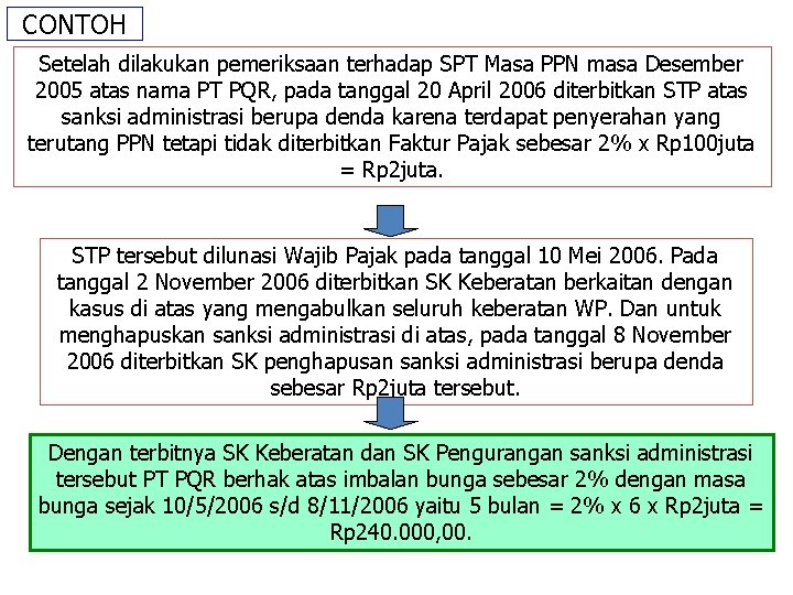 CONTOH Setelah dilakukan pemeriksaan terhadap SPT Masa PPN masa Desember 2005 atas nama PT