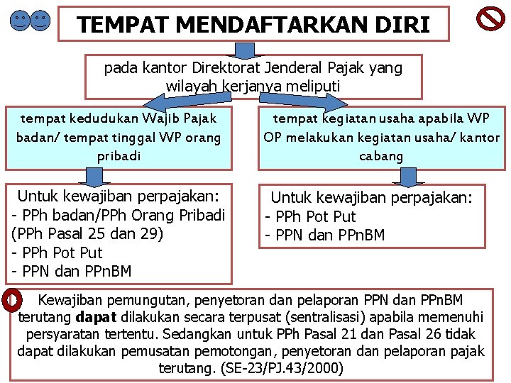 TEMPAT MENDAFTARKAN DIRI pada kantor Direktorat Jenderal Pajak yang wilayah kerjanya meliputi tempat kedudukan