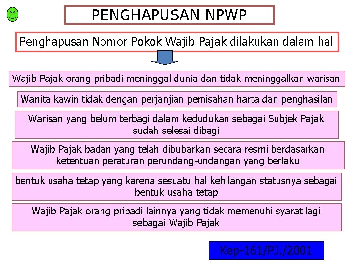 PENGHAPUSAN NPWP Penghapusan Nomor Pokok Wajib Pajak dilakukan dalam hal Wajib Pajak orang pribadi