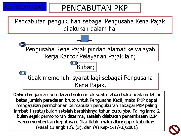 Kep-161/PJ. /2001 PENCABUTAN PKP Pencabutan pengukuhan sebagai Pengusaha Kena Pajak dilakukan dalam hal Pengusaha