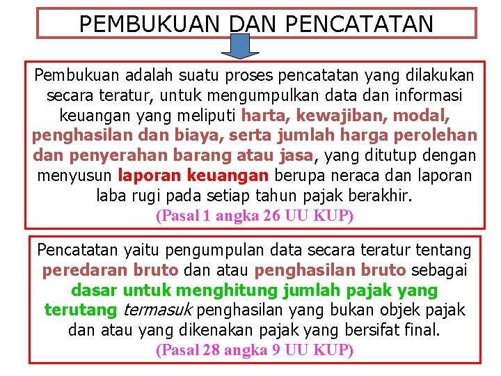 PEMBUKUAN DAN PENCATATAN Pembukuan adalah suatu proses pencatatan yang dilakukan secara teratur, untuk mengumpulkan