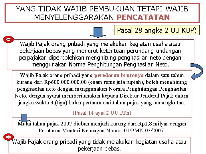 YANG TIDAK WAJIB PEMBUKUAN TETAPI WAJIB MENYELENGGARAKAN PENCATATAN Pasal 28 angka 2 UU KUP)