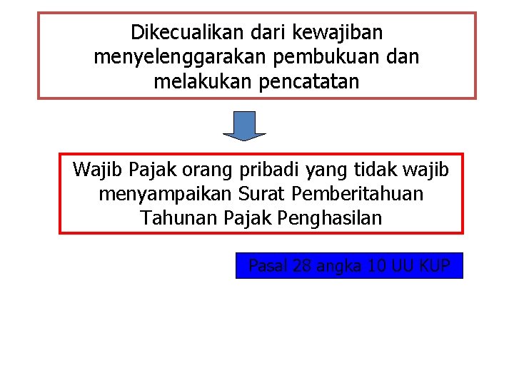 Dikecualikan dari kewajiban menyelenggarakan pembukuan dan melakukan pencatatan Wajib Pajak orang pribadi yang tidak