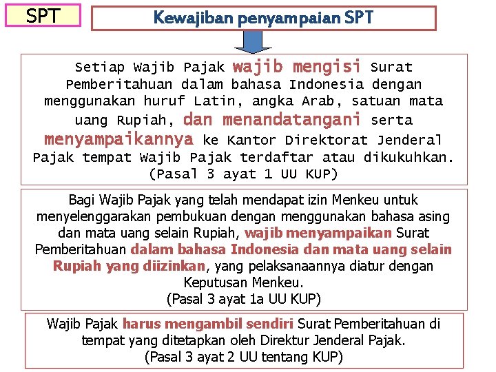 SPT Kewajiban penyampaian SPT Setiap Wajib Pajak wajib mengisi Surat Pemberitahuan dalam bahasa Indonesia
