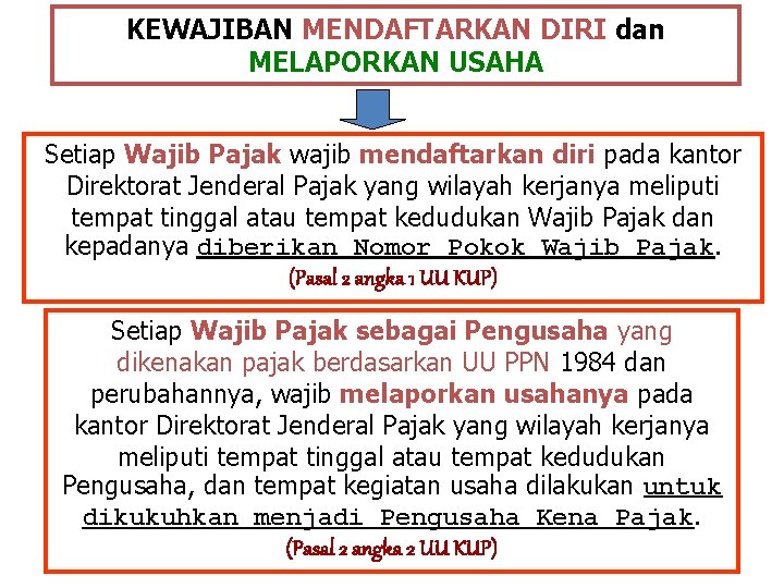 KEWAJIBAN MENDAFTARKAN DIRI dan MELAPORKAN USAHA Setiap Wajib Pajak wajib mendaftarkan diri pada kantor