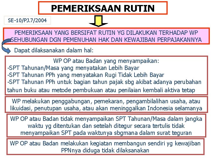 PEMERIKSAAN RUTIN SE-10/PJ. 7/2004 PEMERIKSAAN YANG BERSIFAT RUTIN YG DILAKUKAN TERHADAP WP SEHUBUNGAN DGN