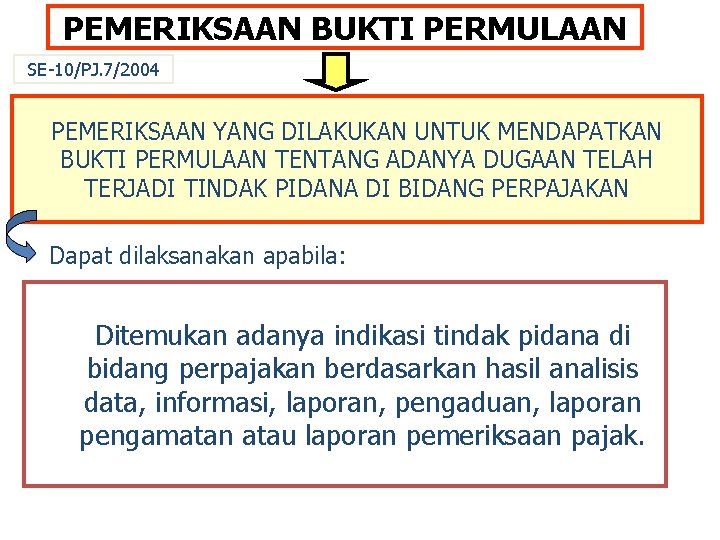 PEMERIKSAAN BUKTI PERMULAAN SE-10/PJ. 7/2004 PEMERIKSAAN YANG DILAKUKAN UNTUK MENDAPATKAN BUKTI PERMULAAN TENTANG ADANYA