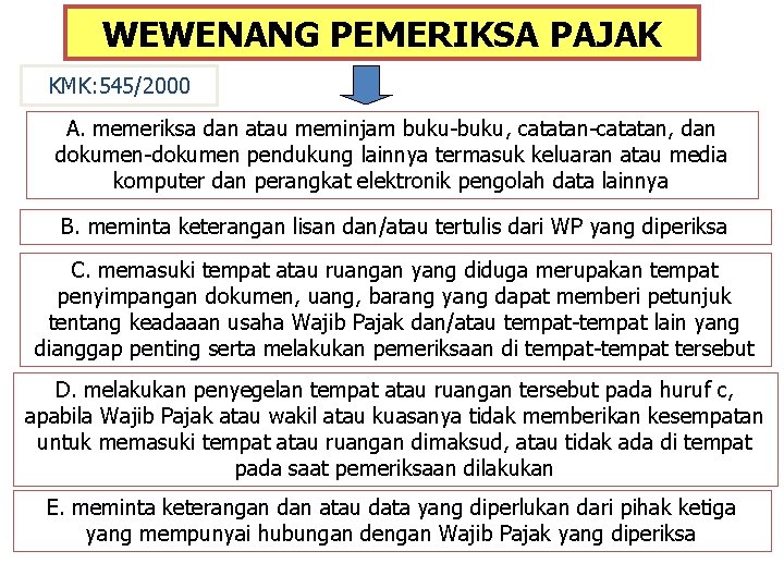 WEWENANG PEMERIKSA PAJAK KMK: 545/2000 A. memeriksa dan atau meminjam buku-buku, catatan-catatan, dan dokumen-dokumen