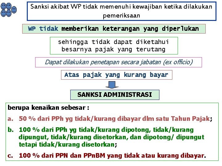 Sanksi akibat WP tidak memenuhi kewajiban ketika dilakukan pemeriksaan WP tidak memberikan keterangan yang