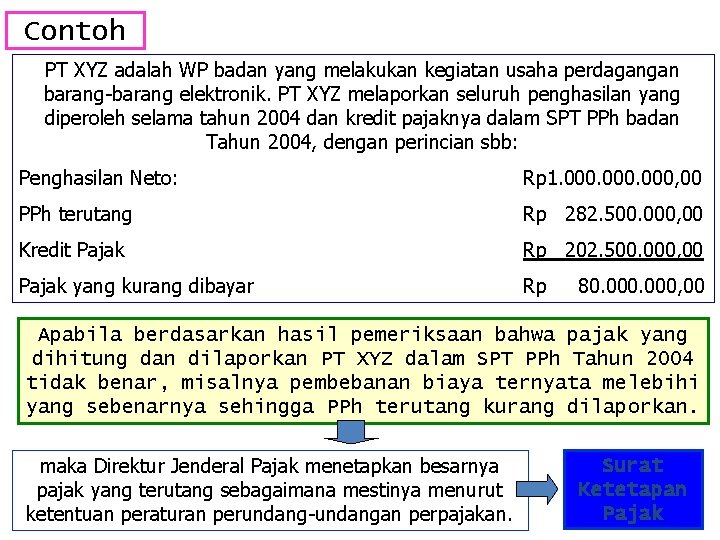 Contoh PT XYZ adalah WP badan yang melakukan kegiatan usaha perdagangan barang-barang elektronik. PT