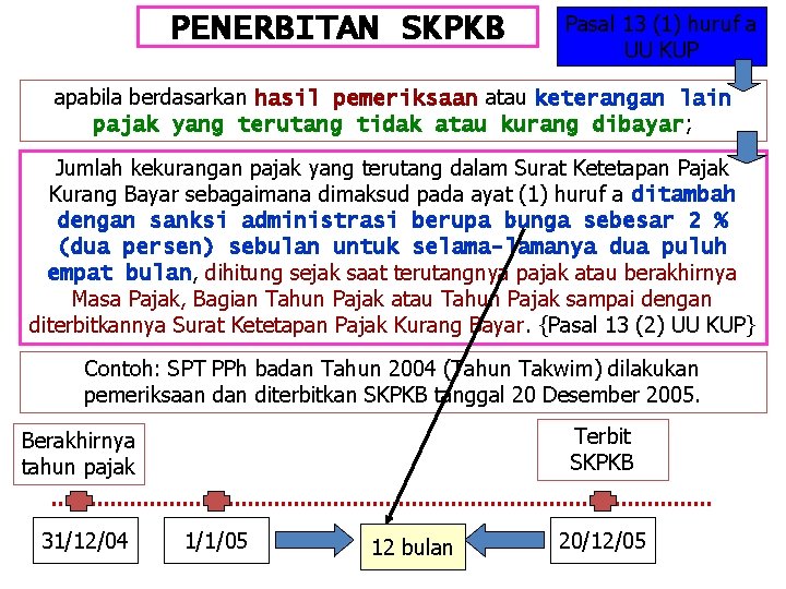 PENERBITAN SKPKB Pasal 13 (1) huruf a UU KUP apabila berdasarkan hasil pemeriksaan atau