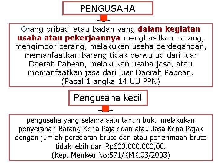 PENGUSAHA Orang pribadi atau badan yang dalam kegiatan usaha atau pekerjaannya menghasilkan barang, mengimpor