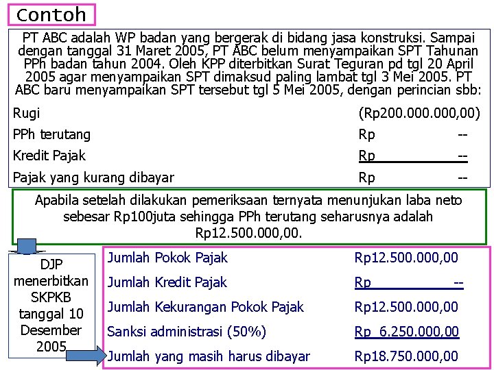 Contoh PT ABC adalah WP badan yang bergerak di bidang jasa konstruksi. Sampai dengan