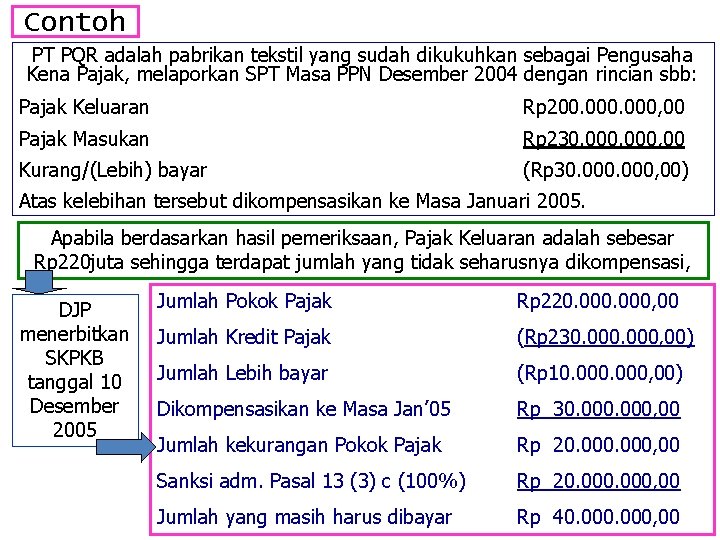 Contoh PT PQR adalah pabrikan tekstil yang sudah dikukuhkan sebagai Pengusaha Kena Pajak, melaporkan