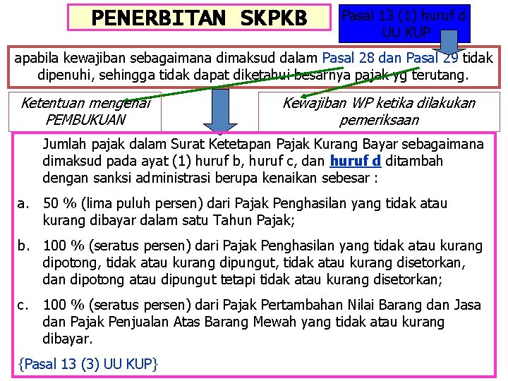 PENERBITAN SKPKB Pasal 13 (1) huruf d UU KUP apabila kewajiban sebagaimana dimaksud dalam