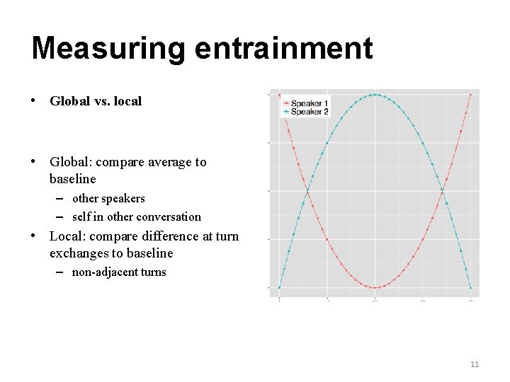 Measuring entrainment • Global vs. local • Global: compare average to baseline – other