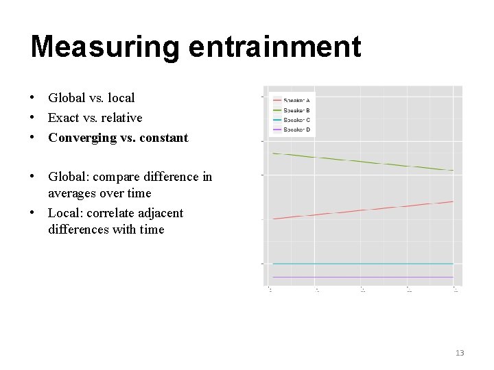 Measuring entrainment • Global vs. local • Exact vs. relative • Converging vs. constant