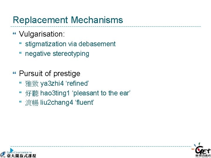 Replacement Mechanisms Vulgarisation: stigmatization via debasement negative stereotyping Pursuit of prestige 雅致 ya 3